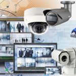 IP Camera System