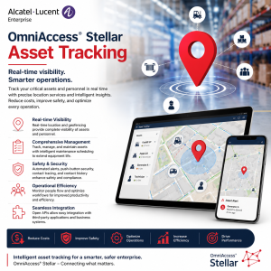 ALE OmniAccess Stellar Asset Tracking system for real-time equipment and people location.