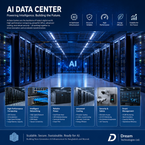 Data Center Installation Services in Bangladesh : Building Reliable Digital Infrastructure for the Future
